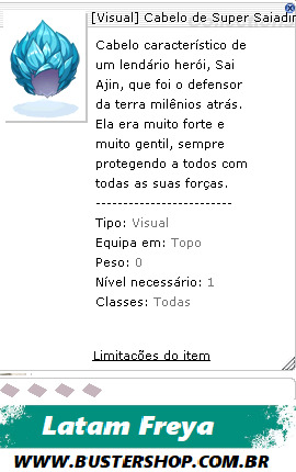 Visual Cabelo de Super Saiadim Azul