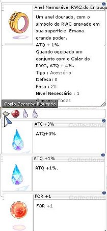 Anel Memóravel RWC do Enlouquecido ATQ 3%/1% For +1