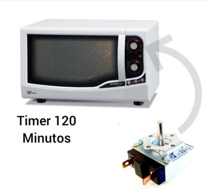 Timer 120m Forno Elétrico Fischer Gourmet Grill, 4