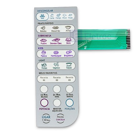 Membrana Compativel Teclado Microondas Electrolux Mef33