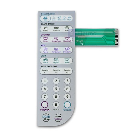 Membrana Teclado Microondas Electrolux Mef41 31 Litros