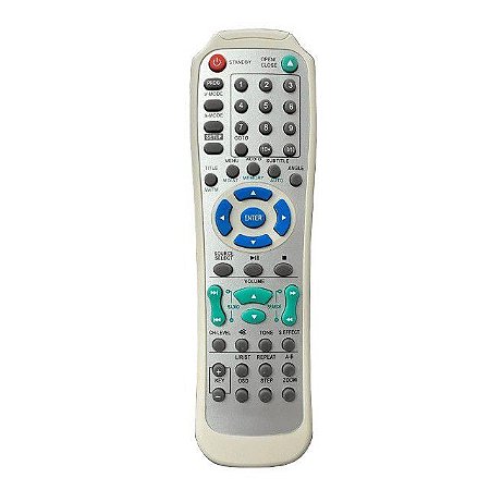 Controle Remoto Home Theater Britania BSI10000 / Philco PHT660N LE-798