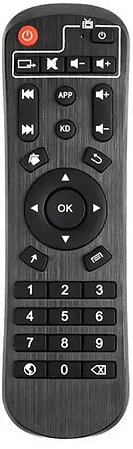 Controle Remoto Tv Box Mxq X96 / X96 Mini / T95M / T95N