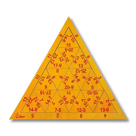 QUEBRA-CABEÇA TRIANGULAR SUBTRAÇÃO