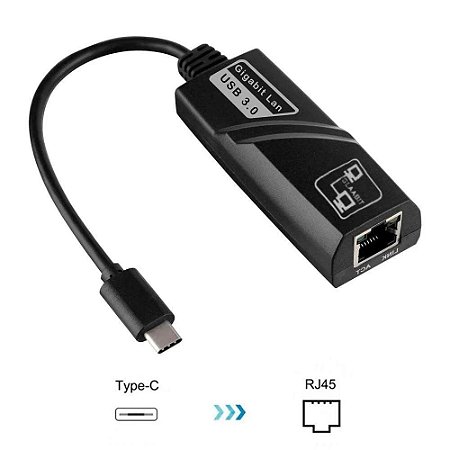 Adaptador Usb Tipo C para Rj45 Ethernet Rede 1000 Mbps Gigabit Lan