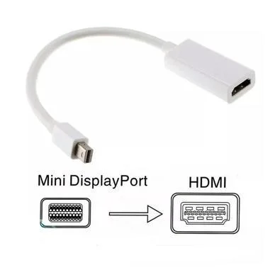 Adaptador Mini Displayport Para Hdmi Thunderbolt