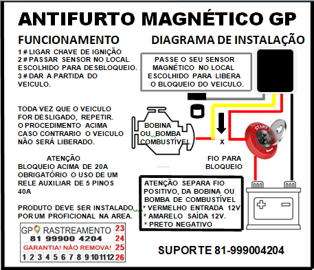 CADEADO ELETRONICO DIGITAL SENSOR MAGNETICO GP