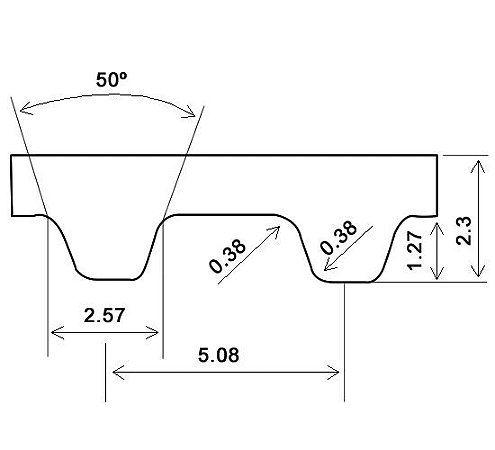 CORREIA IND. FRK POWER BORRACHA 514 XL 100 25,4MM