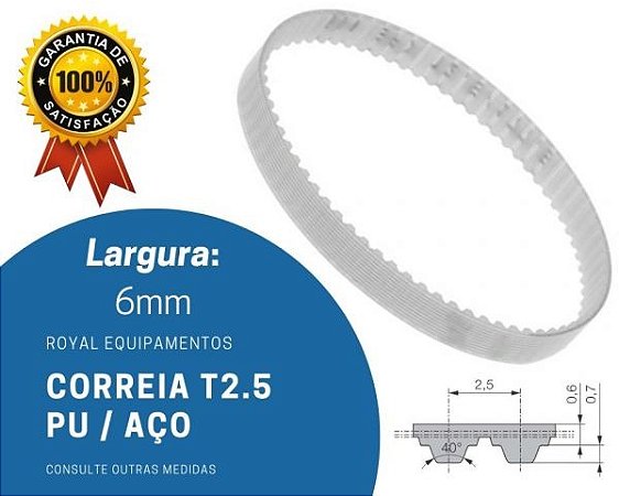 CORREIA IND. REXON PU/AÇO 6MM T2.5-200