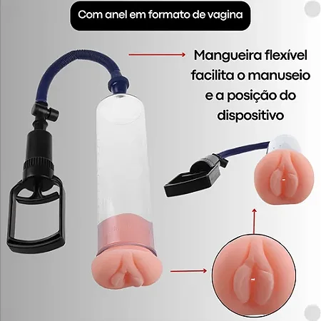 Bomba Peniana The U.s Soldier Pump Com Anel Formato Vagina