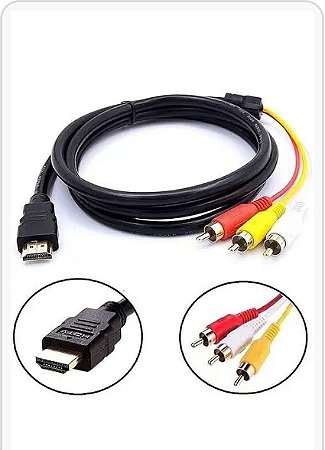 CABO HDMI RCA