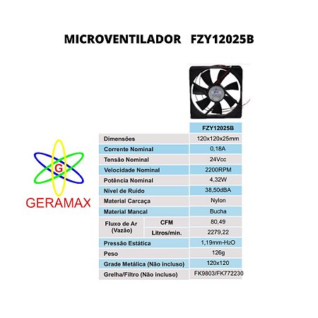 MICROVENTILADOR FZY 12025B - 24V - JNG