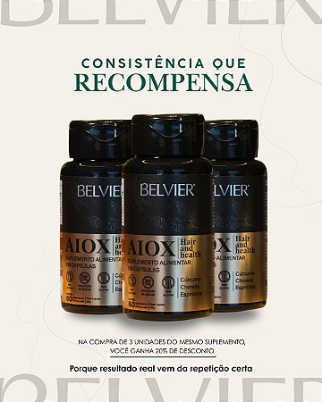 AIOX