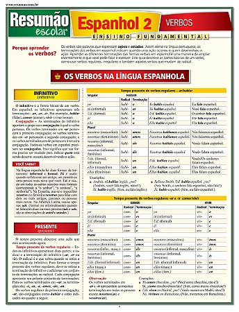 Espanhol 2 - Verbos