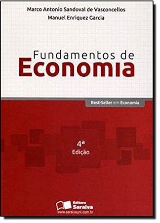 Fundamentos de Economia