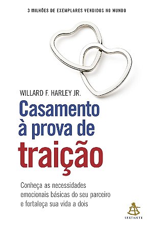 Casamento à prova de traição