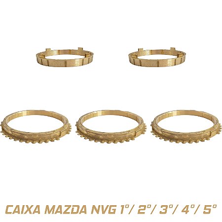 Kit Anel Sincronizador 1a 2a 3a 4a 5a S10 Blazer 96/2001 Nvg