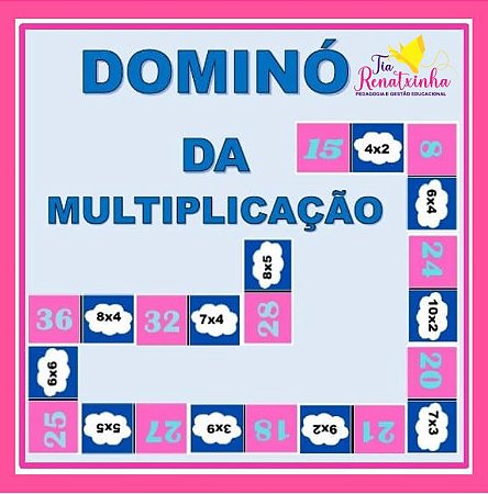 A ARTE DE APRENDER BRINCANDO: JOGO DA MULTIPLICAÇÃO COM DOMINÓ