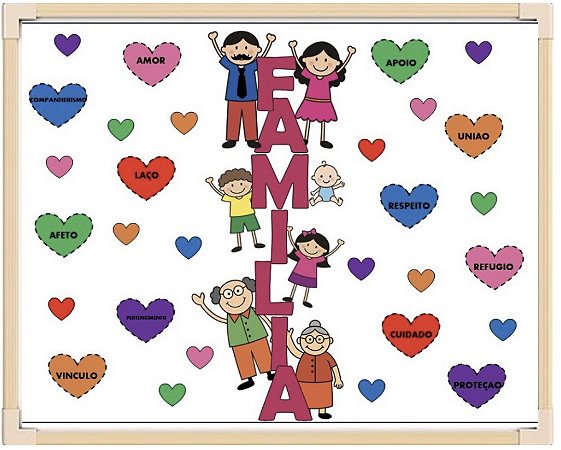 Painel Dia da Família
