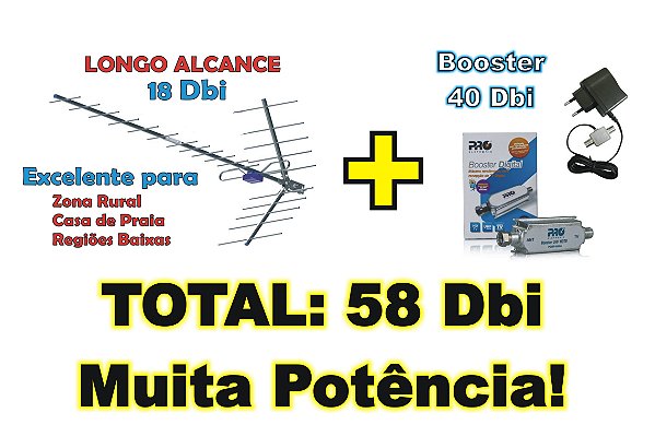 Antena Digital Externa para Tv Proeletronic Yagi PROHD-1118 com Amplificador Booster 40db PQBT-4000LTE