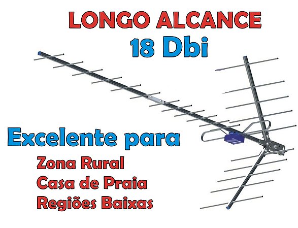 Antena Digital Externa 4K Yagi para TV Longo Alcance - Alta Ganho e Potencia 18 Dbi - Proeletronic PROHD-1118