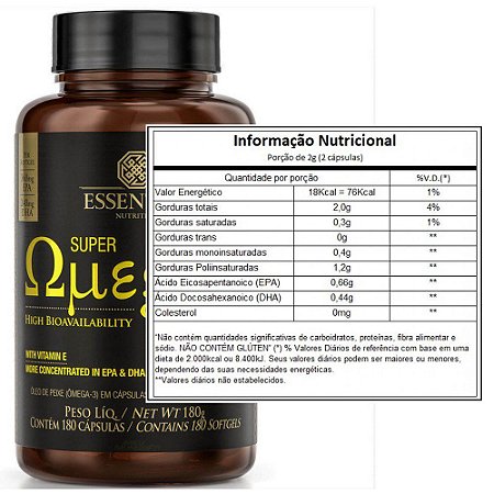 Super Omega 3 TG 1g (Essential)