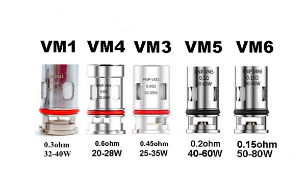 Resistencia PNP VOOPOO