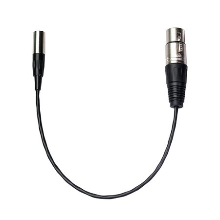Cabo de audio Blackmagic Pocket XLR