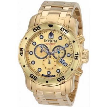 pandora gps tracking