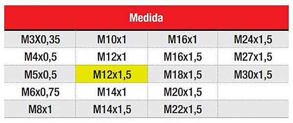 Calibrador Rosca Anel Lado Não Passa Rosca Métrica Fina ANP M12 X 1.5 Kingtools