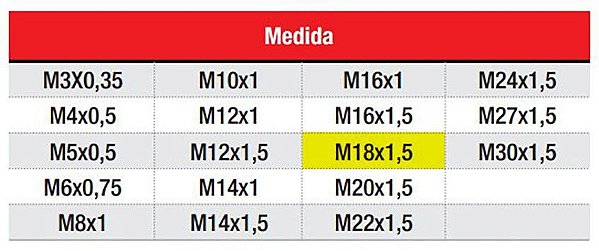 Calibrador de Rosca Tipo Anel Lado Não Passa Rosca Métrica Fina (MF) M18 X 1.5-6G Código ANP M18 X 1.5 Kingtools