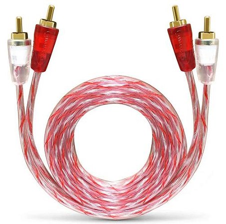 Cabo Coaxial RCA Stetsom Série Bronze 5 metros - Maximus Car Sound