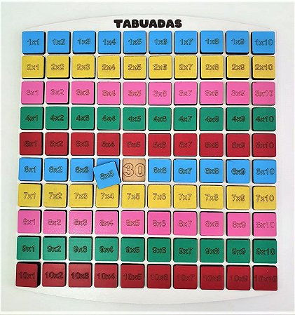 Tabuada