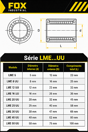LME 20 GUU | Rolamento Linear | 20x32x45mm