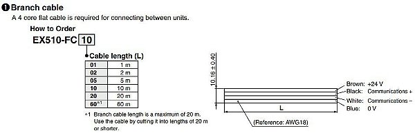 EX510-FC20 CABO DE DERIVACAO 20M - SERIE EX500                    NCM :  85444200