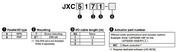JXC518-BC-E CONTROLADOR PARA EIXO ELETRICO   SERIE LE                    NCM :  85044050
