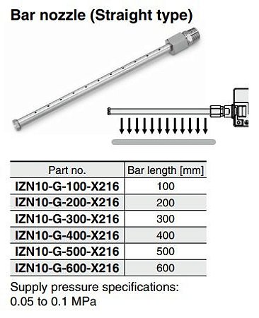 IZN10-G-100-X216 BICO TIPO BARRA PERFURADA                    NCM :  84569000
