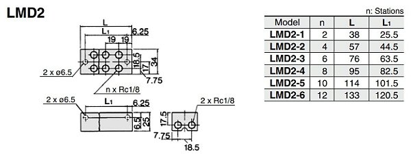 LMD2-3 CANAL DE RAMIFICACAO SERIE LMD SMC                    NCM :  84799090