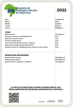Etiqueta. (2030) Segurança – PN 0400231/30-22