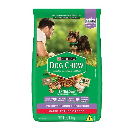 Ração Seca Dog Chow Cão Filhote porte Mini e Pequeno sabor Carne, Frango e Arroz