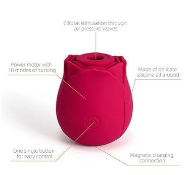 Magic Rose 2 - Rosa Sugador de Clitóris com 10 modos de Pulsação - Vermelho