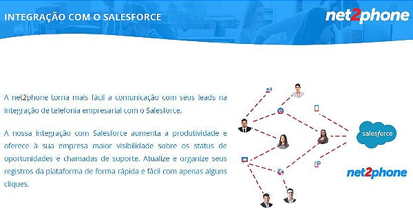 Salesforce com Net2Phone  | Clique no WhatsApp ou Consulte o Preço e Saiba Mais Desta Solução