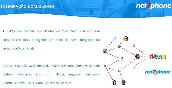 Zoho com Net2Phone  | Clique no WhatsApp ou Consulte o Preço e Saiba Mais Desta Solução