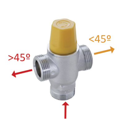 Valvula Desviadora Termostatica Automatica 45º 1, Emmeti