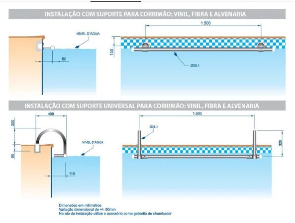 Barra Corrimao Reto Inox 1 1/2 De 2,50 Mts Sodramar