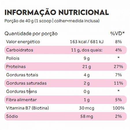 Collagen protein verisol berries silvestres 450g