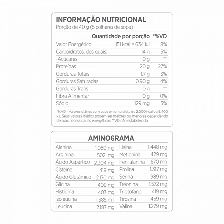Whey flavour 850g banana caramelizada
