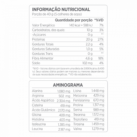 Whey flavour 850g milk shake de chocolate