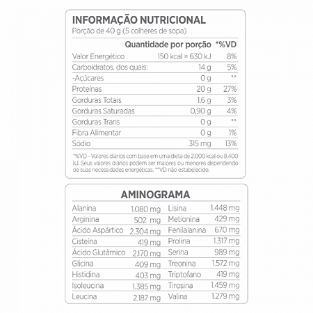 Whey flavour 850g salted caramel
