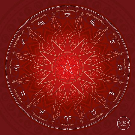 Mandala Astrológica Signos e Elementos